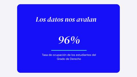 A blue infographic displaying a 96% employment rate for law degree students with the headline 'Los datos nos avalan'.